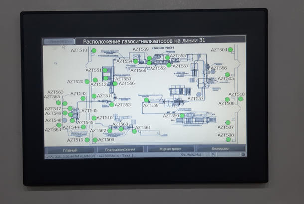 Система газового анализа производственных линий аэрозолей
